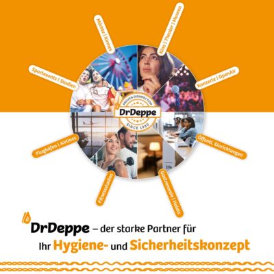 Bild DrDeppe Broschüre Hygiene- und Sicherheitskonzept mit Dateiformat jpg