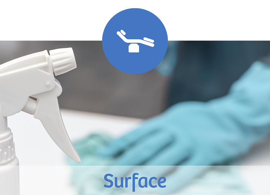 DrDeppe - Product - Surface